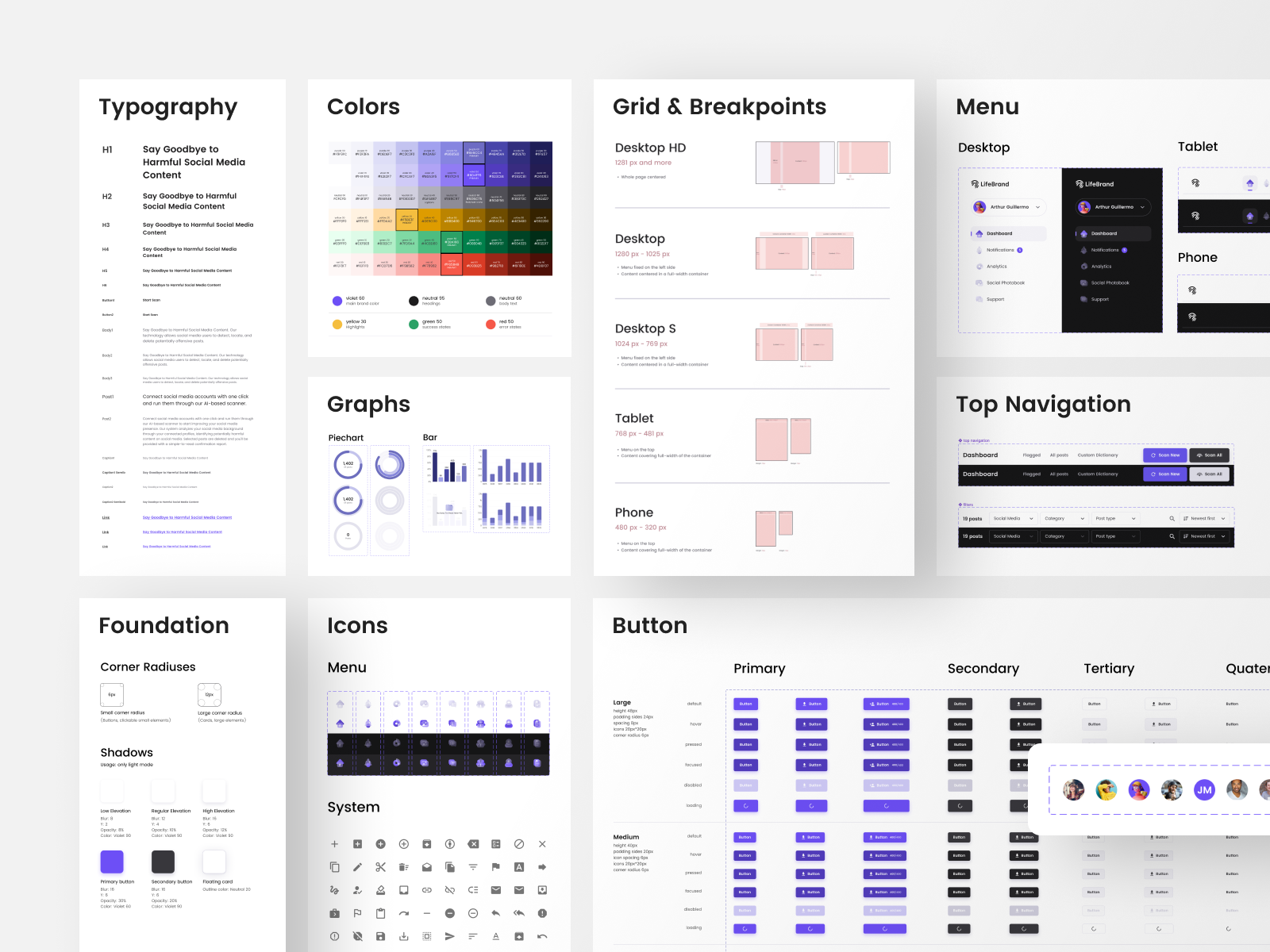 LifeBrand Design system by David Hladík for OAK'S LAB on Dribbble
