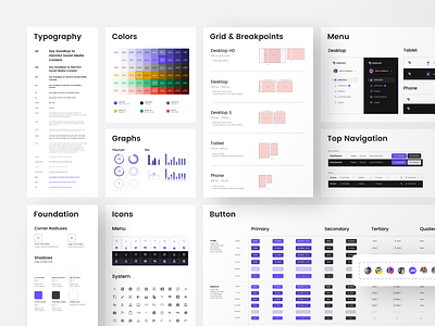 LifeBrand Design system clean components design figma library system ui ux