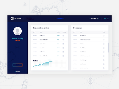 Tardigrad dashboard corporate dashboard graph interface preview ui ux webdesign website