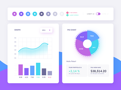 Financial app UI moodboard app design financial graph identity light moodboard pie chart ui ux