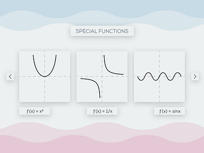 Special Functions 1/3