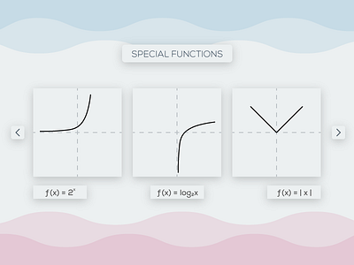 Special Functions 2/3 function math mathematics maths