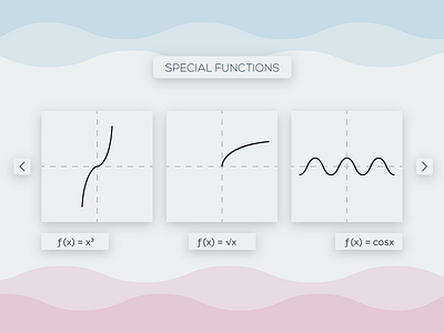 Special Functions 3/3