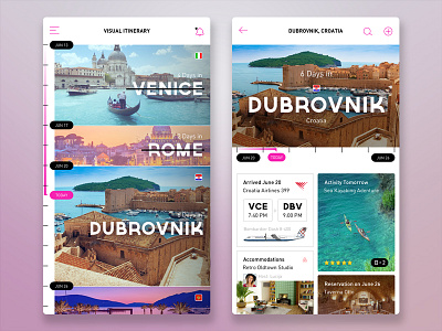 Travel App Visual Itinerary