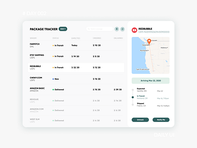 Daily UI Challenge 002 - Package Tracking Desktop App Design