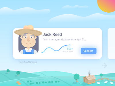 Farmer Linkedin Card