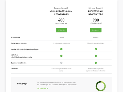 Pricing Table for Online Course clean e commerce e learning education education website green landing page learning learning app online course payment pricing simple table web white
