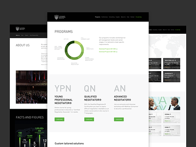 Subpages black and white chart gray green marketing overview simple subpages webdesign website white