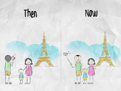 Photography - Then and Now camera eiffel selfies selfystick tower