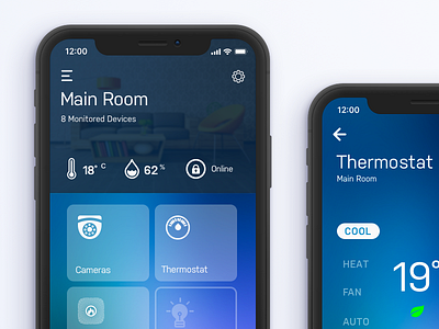 Smart Home Automation Concept