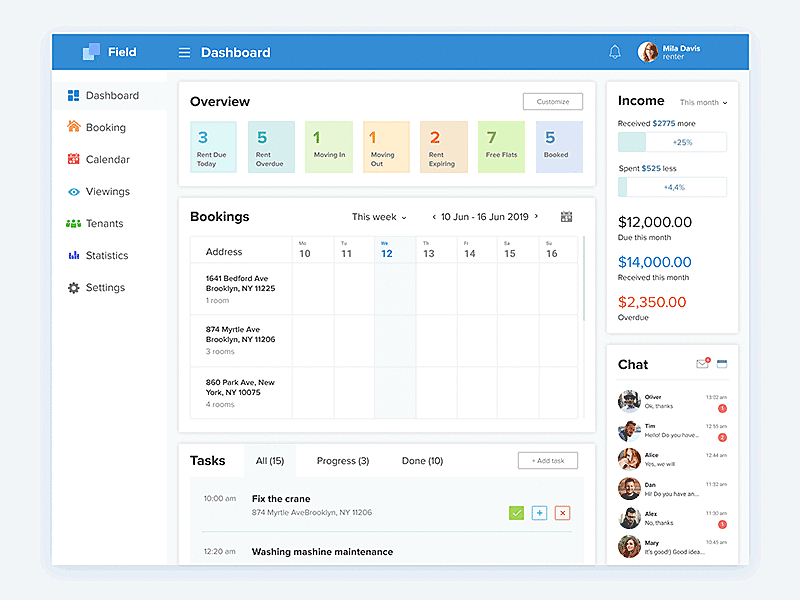 Hosting dashboard accommodations admin admin panel book booking booking animation booking dashboard booking service calendar chat dashboad dashboard service gif home host marketplace planning rent service task list
