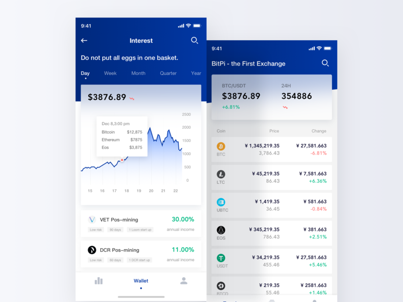 Blockchain Wallet App By Yunior For Uds On Dribbble - 