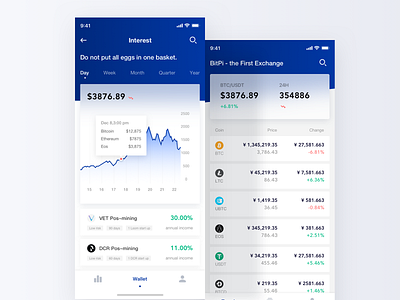 Blockchain Wallet App bitcoin blockchain coin crypto currency dashboard data exchange financial ico infographic payment search tabbar token toolbar transactions ui wallet