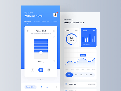 Smart Home Product Interface Design app card clean dashboard smart smart home uds ui visualization