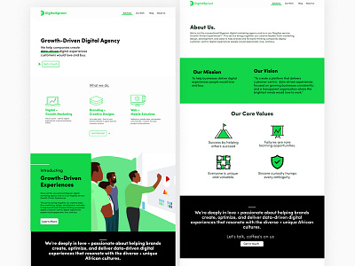 Digitalsproutng New Website UI agency dribbble flat illustration marketing minimal ui ux website