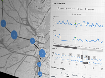 RailPod IOT Predictive Maintenance App data visualization iot maps