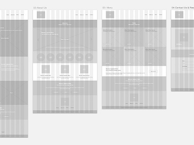 Garlic Website Wrieframes mockup shanghai sketch turkey ui ux website wireframes