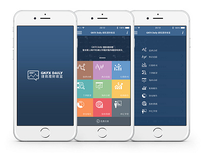 GKFX Daily App Design app appdesign mockup shanghai sketch turkey ui ux website wireframes