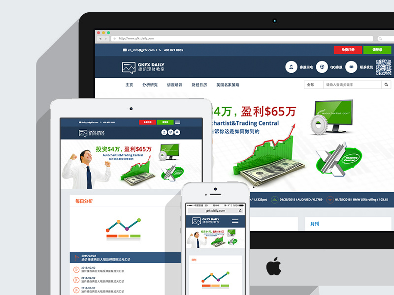 GKFX Daily Branding Work responsive photoshop bootstrap relaunch turkey wireframes mockup shanghai ux ui website