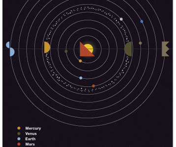 Planets illustration