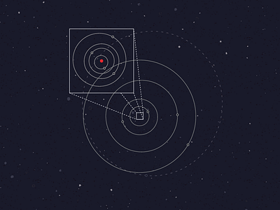 Inner & Outer Solar System illustration science simple space vector