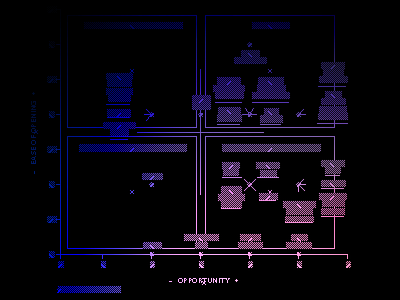 Infograhic Wire-frame grid infographic wire frame