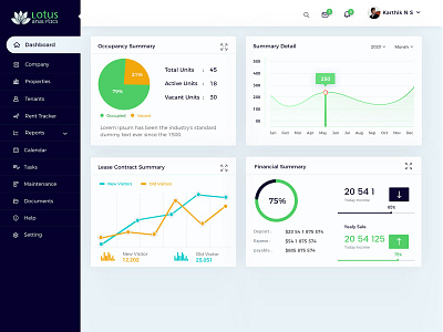 Analytics Dashboard analytics analytics dashboard dashboard data visualization documents enterprise application graphs home page maintenance rent tracker service managment settings web application