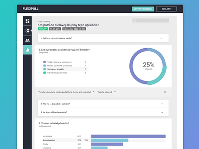 Poll web application