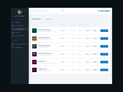 Design of a personal account for an IT integrator dark dashboard dashboard design dashboard ui design figma flat interface ui uiux ux web webdesign website
