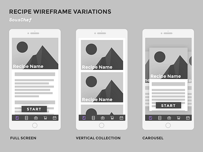 SousChef Wireframe - Recipe Home