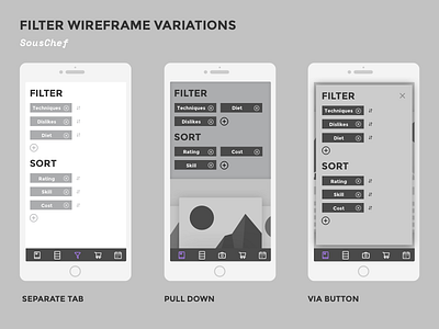 SousChef - Filter Variations