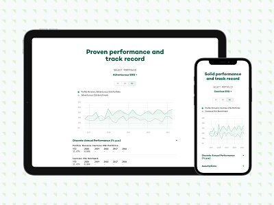 ProfilePensions: Plan Performance Page branding charts data fin tech fund performance green line chart pensions web website