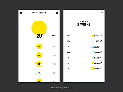 Weather App app ui weather weather app