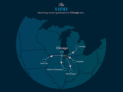 Chicago EG Infographic chicago infographic map united states