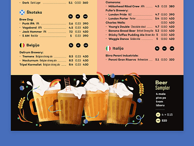 Detail from Sprat Bar's menu 2d bar beer beers brewery drink illustration menu menu design