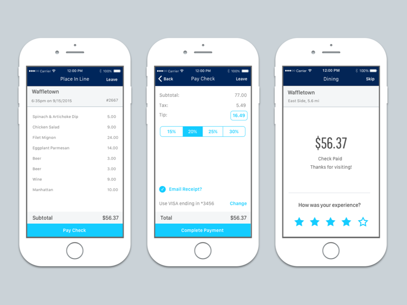 Restaurant payment app by Leann Manning on Dribbble