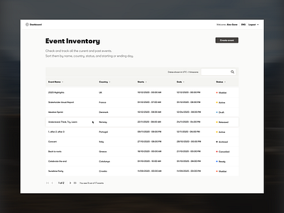 Event Inventory b2b chart dashboard design interface typography ui user experience web app