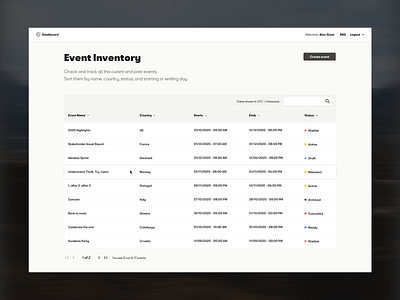 Event Inventory