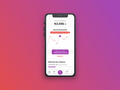 Finance App Dashboard app dashboard finance mobile
