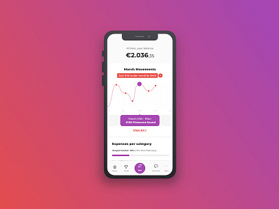 Finance App Dashboard