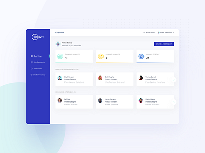 AlldayHR - Overview Screen design ui ux web