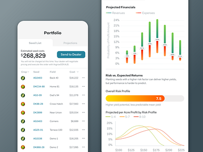 Farming - portfolio value estimation