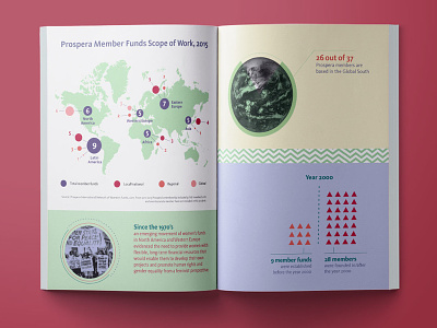 Prospera X Biennial Conference Infographic Report annual report conference editorial design infographic design ngo