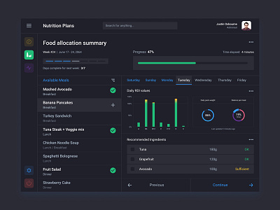 Allocating food supplies UI for astronauts app charts dark dashboard food material nutrition space tablet user interface