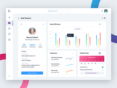 Staff reports and profile - Sales Dashboard activity charts concept customers dashboard profile reports sales tasks ui user interface widgets