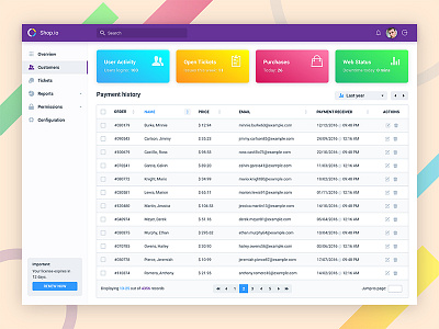 Payments history listing - eCommerce Dashboard activity concept customers dashboard e commerce payments reports sales table ui user interface widgets