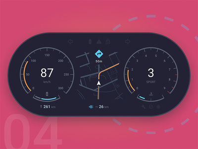 10 Policies For Higher Dashboard Layout Via Taras Ux Planet 10 Policies For Higher Dashboard Layout Via Taras Ux Planet