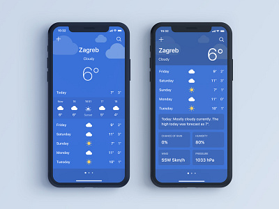 Weather App - Flat iOS redesign