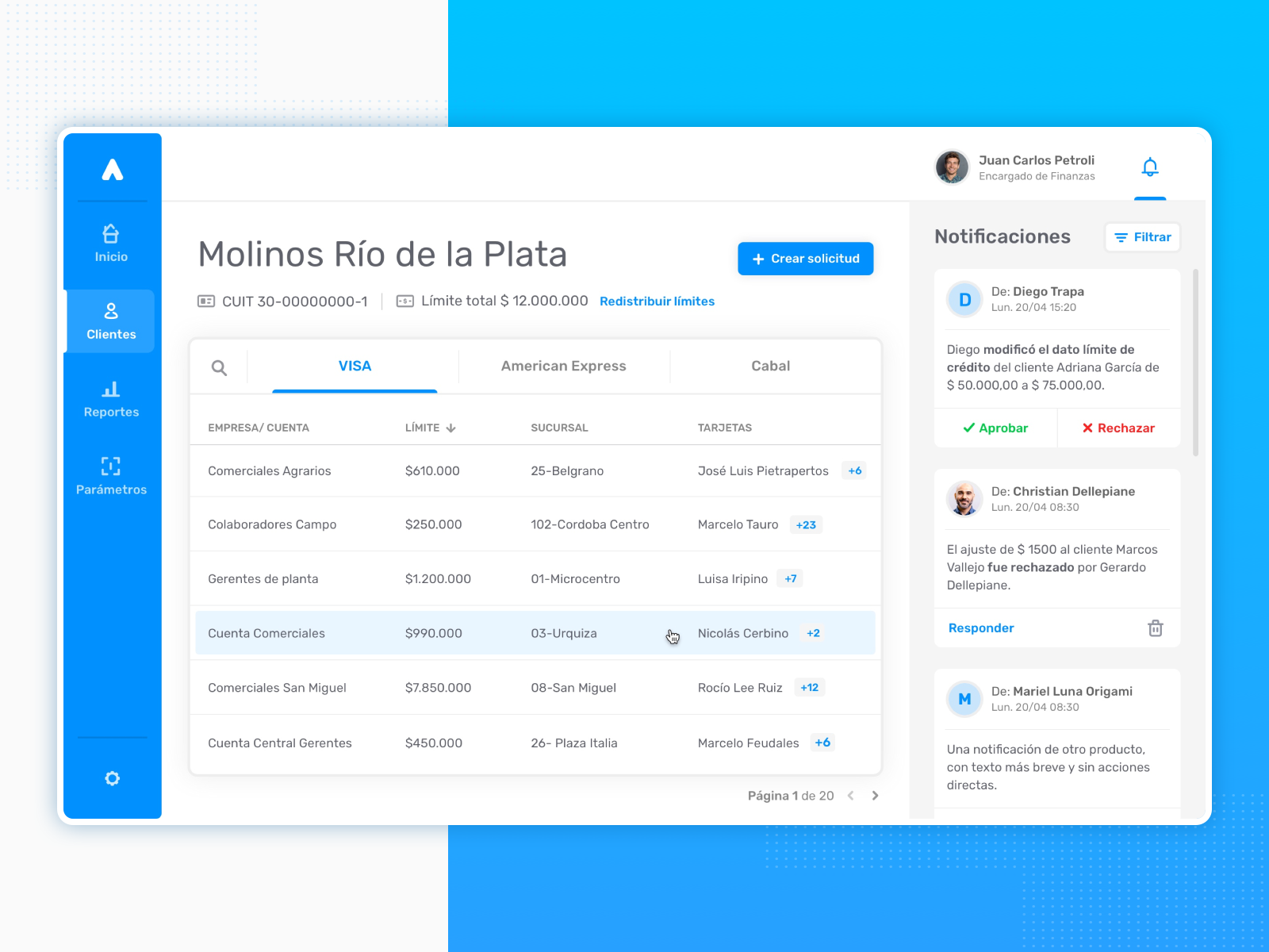 Ux Ui Finance Dashboard By Nicolás Cerbino On Dribbble Ux Ui Finance Dashboard By Nicolás Cerbino On Dribbble