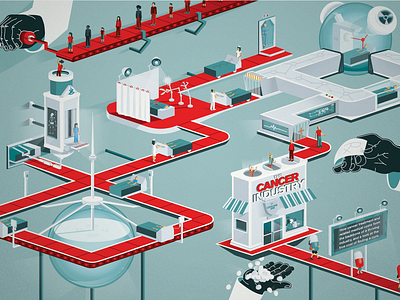 The Cancer Industry cancer illustration isometric